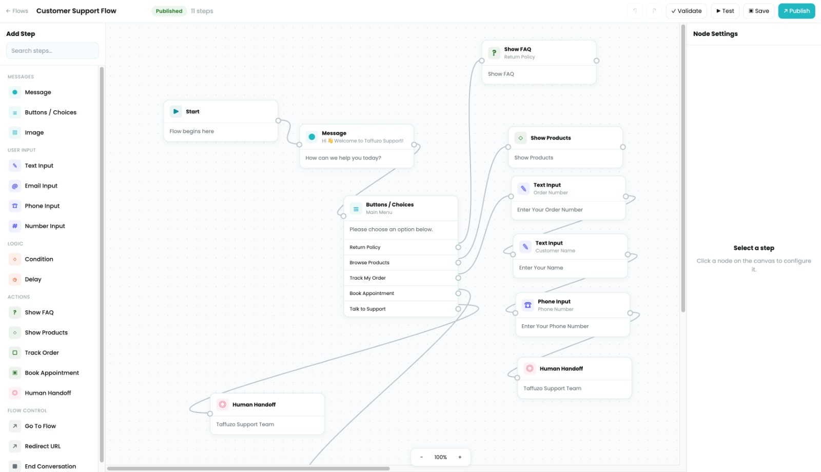 Flow Builder showing a customer support conversation workflow